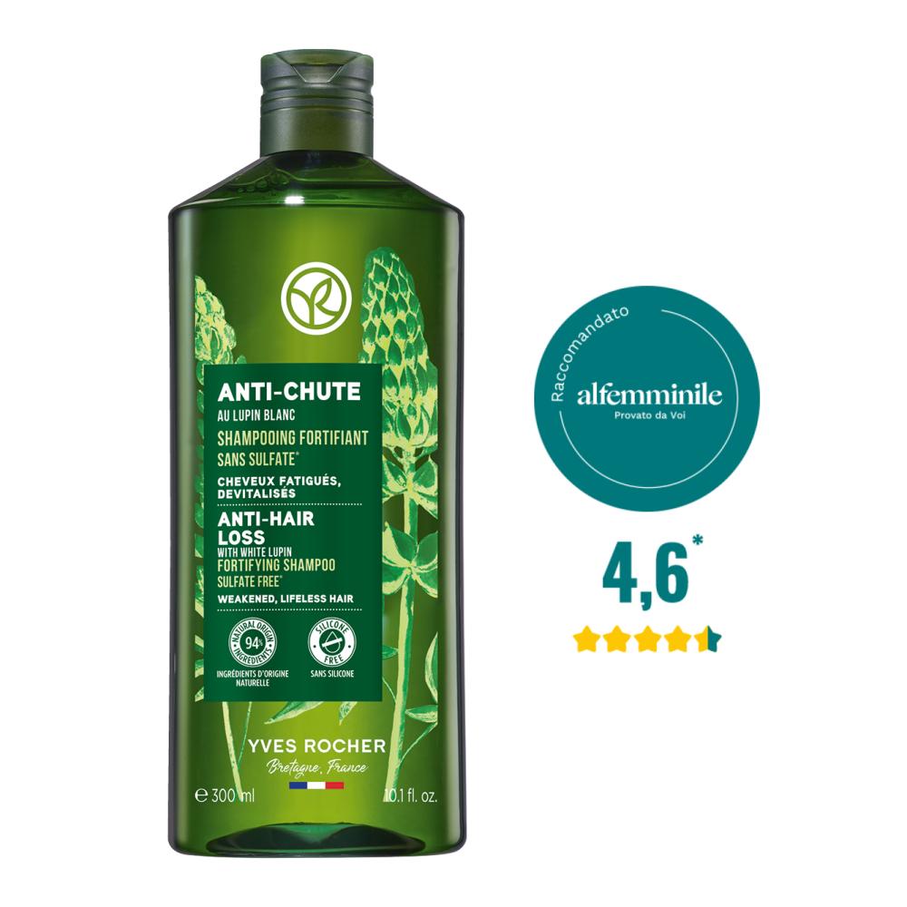 Shampoo Fortificante